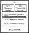 Fig. 01 - Network node, wireless device and methods therein for performing and handling superposed transmissions in a wireless communications network