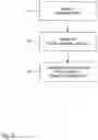Fig. 07 - Conditional data transmission based on the quality of the radio channel