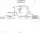 Fig. 02 - System, methods, and apparatuses for managing data rate for control plane optimization