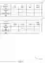 Fig. 04 - Signaling of higher modulation order baseband capability