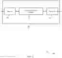 Fig. 06 - Signaling of higher modulation order baseband capability