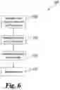 Fig. 07 - Communication system and method where message length is assigned based on message preference