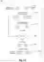 Fig. 13 - Communication system and method where message length is assigned based on message preference