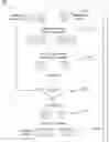 Fig. 01 - Low-latency, low-overhead data framing method for capacity-limited delay-sensitive long distance communication