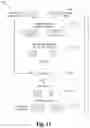 Fig. 12 - Low-latency, low-overhead data framing method for capacity-limited delay-sensitive long distance communication