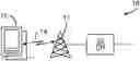 Fig. 01 - Applying more robust transmission procedure