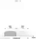 Fig. 06 - Method and apparatus for transmission and reception of HARQ-ACK feedback in wireless communication system