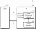 Fig. 01 - Modem chips and receivers for performing hybrid automatic repeat request processing