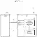 Fig. 02 - Modem chips and receivers for performing hybrid automatic repeat request processing