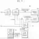 Fig. 07 - Modem chips and receivers for performing hybrid automatic repeat request processing
