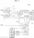 Fig. 09 - Modem chips and receivers for performing hybrid automatic repeat request processing