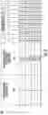 Fig. 05 - Methods, systems and apparatus for scheduling of subframes and hybrid automatic repeat request (HARQ) feedback