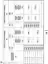 Fig. 06 - Methods, systems and apparatus for scheduling of subframes and hybrid automatic repeat request (HARQ) feedback