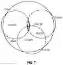 Fig. 06 - Pilot signals