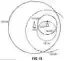 Fig. 15 - Pilot signals