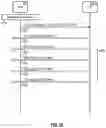 Fig. 17 - Pilot signals