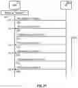 Fig. 18 - Pilot signals