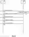 Fig. 19 - Pilot signals