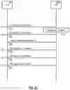 Fig. 20 - Pilot signals