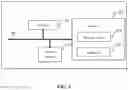 Fig. 03 - Method for downlink BWP activation and deactivation, and terminal device