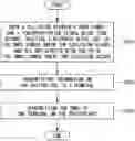 Fig. 01 - Method for performing channel estimation using DMRS in wireless communication system, and apparatus therefor