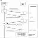 Fig. 01 - Time synchronization method, apparatus, and system