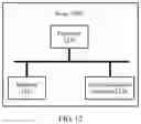 Fig. 10 - Time synchronization method, apparatus, and system