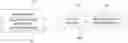 Fig. 01 - Method for verifying opinion by use of block chain which guarantees anonimity and prevents sybil attack