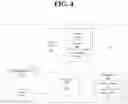 Fig. 05 - Method for verifying opinion by use of block chain which guarantees anonimity and prevents sybil attack
