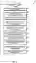 Fig. 04 - Technologies for serializable binary data distribution