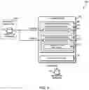 Fig. 05 - Technologies for serializable binary data distribution