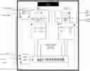 Fig. 01 - Method and apparatus for an ultra low power VLSI implementation of the 128-bit AES algorithm using a novel approach to the shiftrow transformation