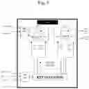 Fig. 03 - Method and apparatus for an ultra low power VLSI implementation of the 128-bit AES algorithm using a novel approach to the shiftrow transformation