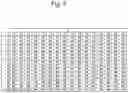 Fig. 05 - Method and apparatus for an ultra low power VLSI implementation of the 128-bit AES algorithm using a novel approach to the shiftrow transformation