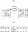 Fig. 06 - Method and apparatus for an ultra low power VLSI implementation of the 128-bit AES algorithm using a novel approach to the shiftrow transformation