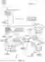 Fig. 06 - Domain name blockchain user addresses
