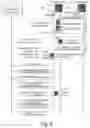 Fig. 06 - Method and system of preserving privacy for usage of lightweight blockchain clients