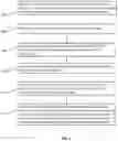 Fig. 03 - Methods and systems for enhancing network privacy of multiple party documents on distributed ledger-based networks