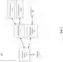 Fig. 02 - Private issuance of assets and applications thereof