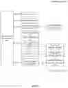 Fig. 05 - Private issuance of assets and applications thereof