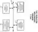 Fig. 03 - Methods and apparatus for providing blockchain participant identity binding