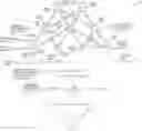 Fig. 01 - Network and method for delivering content while minimizing congestion costs by jointly optimizing forwarding and caching strategies