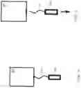 Fig. 03 - ALERT GENERATION TRIGGERED BY POWER PORT DETACHMENT