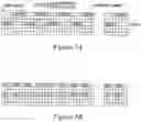 Fig. 06 - Pilot Symbol Patterns for Transmission through a Plurality of Antennas