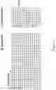 Fig. 08 - Pilot Symbol Patterns for Transmission through a Plurality of Antennas