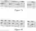 Fig. 09 - Pilot Symbol Patterns for Transmission through a Plurality of Antennas