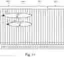 Fig. 35 - Flexible radio resource allocation