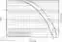 Fig. 01 - Data sending method and apparatus