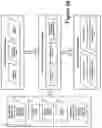 Fig. 33 - Method and system for determining compatibility of computer systems
