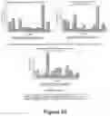 Fig. 45 - Method and system for determining compatibility of computer systems